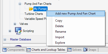 5 add pump chart