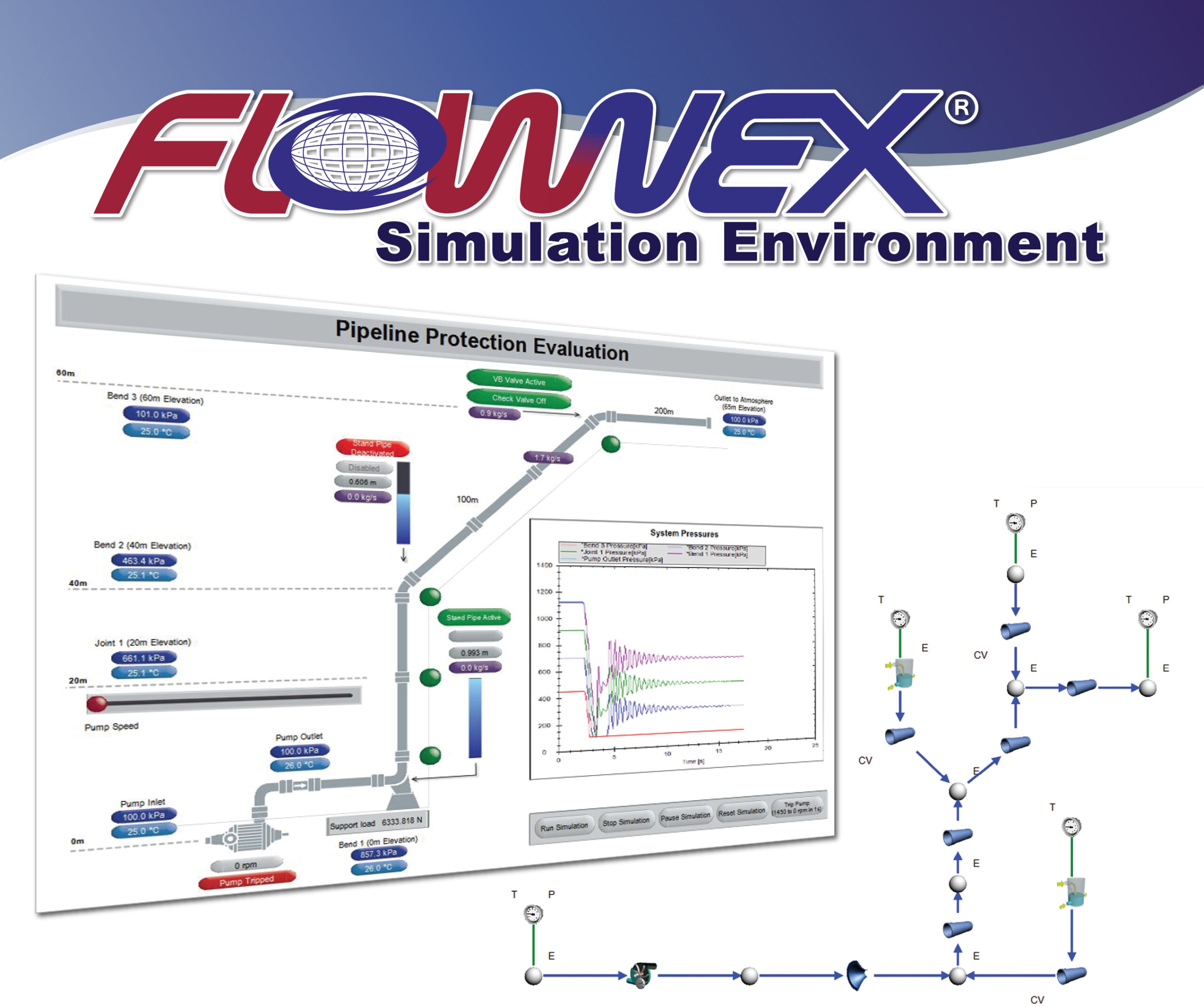 987786-flownex_simulation_environment-11_12_13