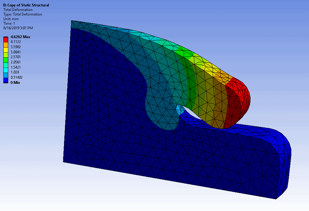 ANSYS Mechanical Nonlinear Adaptive Region 011