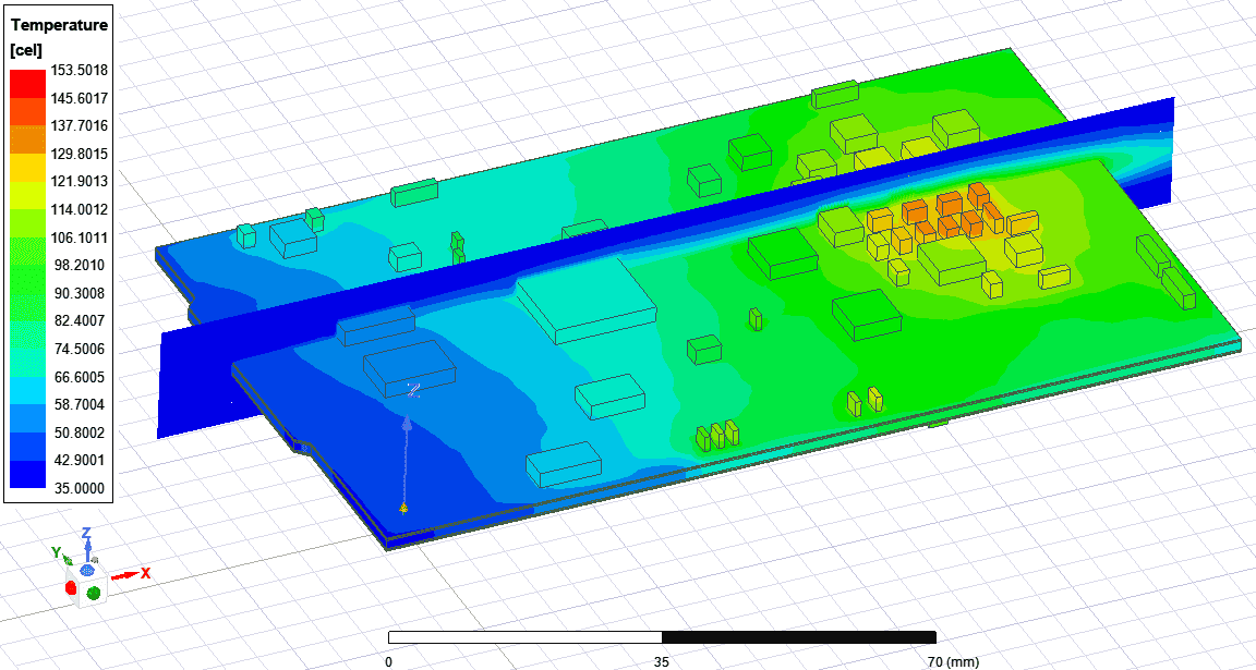 Ansys Thermal Results SIWave EDT ICEPAK f15