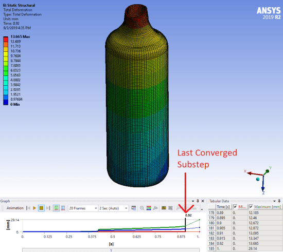 PADT ANSYS Semi Implicit A 009