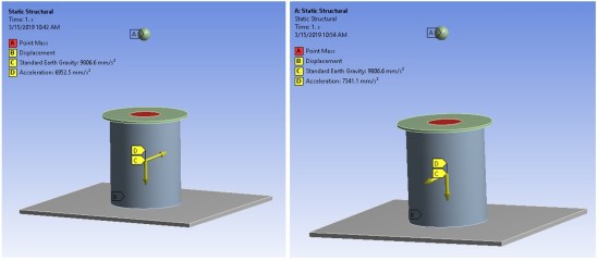 Subsea ANSYS Parameters F01