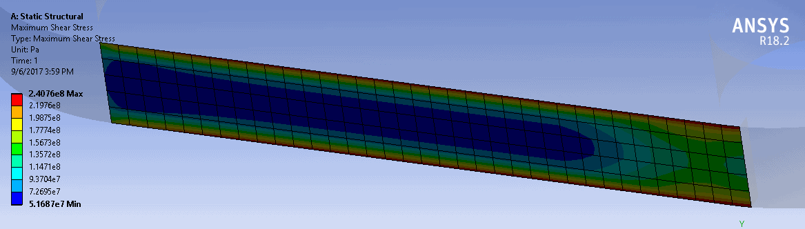 ansys mechanical 18 enhancements f09