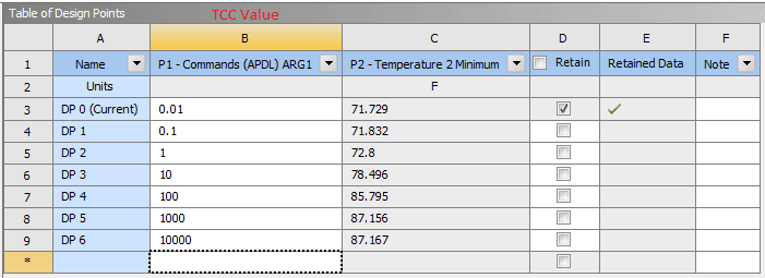 padt thermal contact parameter F04