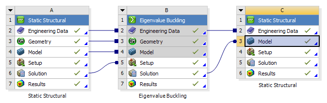 preturbed eigenvalue buckling f01