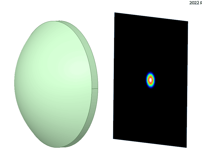 Ansys SPEOS: How to Create a Focusing Lens Figure 8