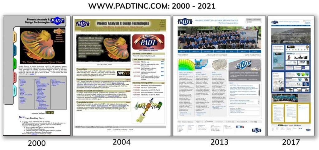 PADTINC.com Over Time 1