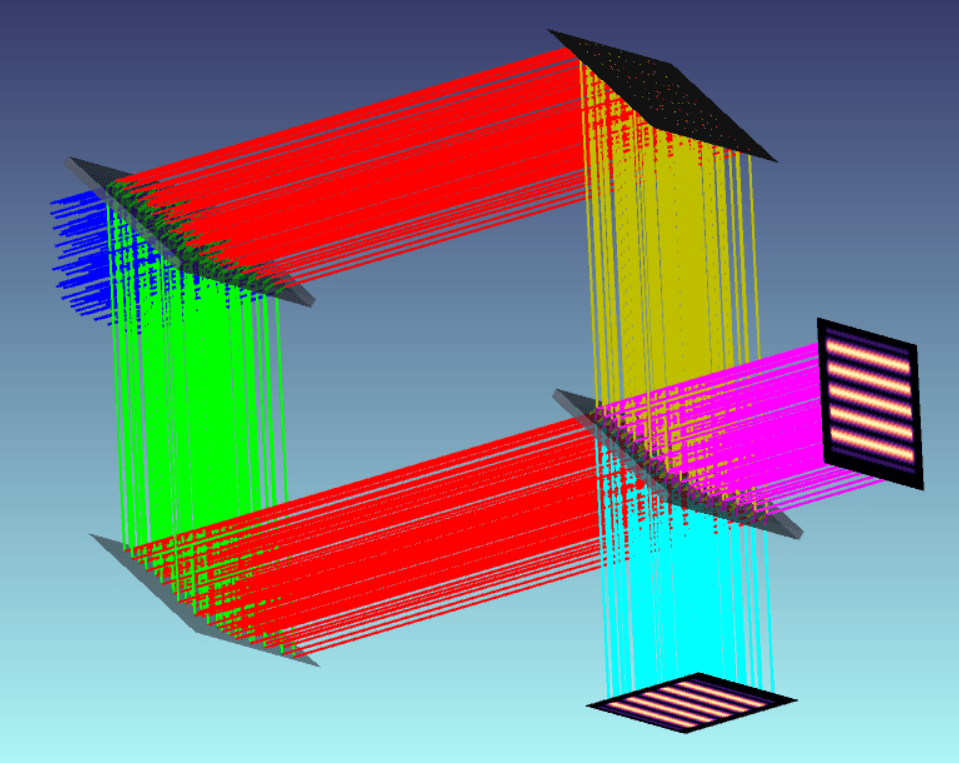 Non-Sequential Ray Tracining in Ansys Zemax OpticsStudio 2023R1, Figure 2