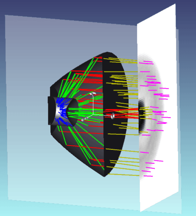Non-Sequential Ray Tracining in Ansys Zemax OpticsStudio 2023R1, Figure 3