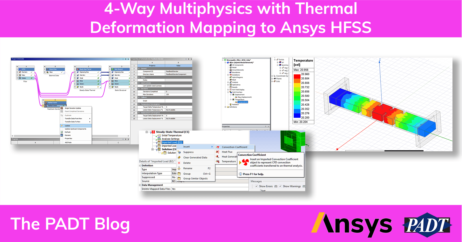 4-Way Multiphysics with Thermal Deformation Mapping to Ansys HFSS