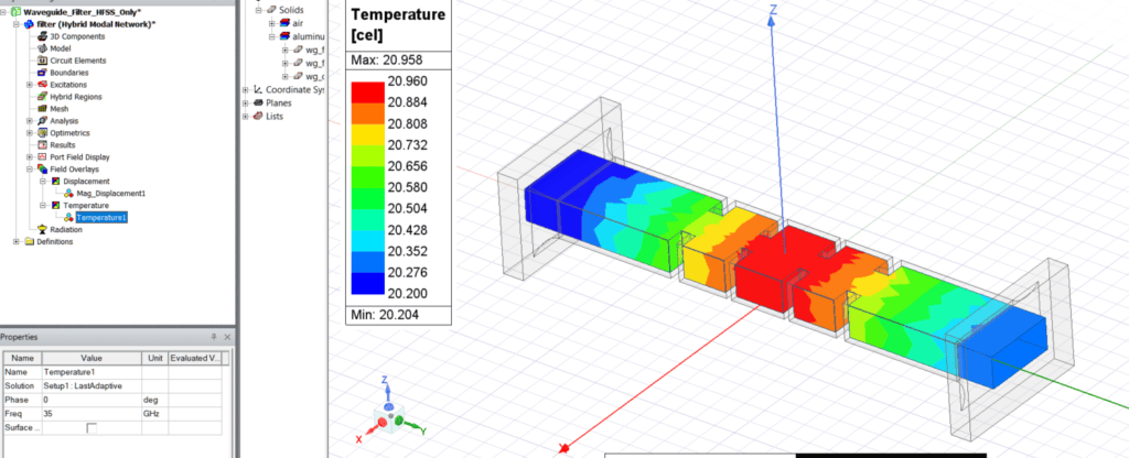 Ansys Multiphysics 4 Solver Workflow Figure 16
