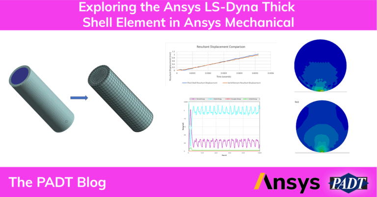 padt ansys mechanical ls dyna thick shell f00