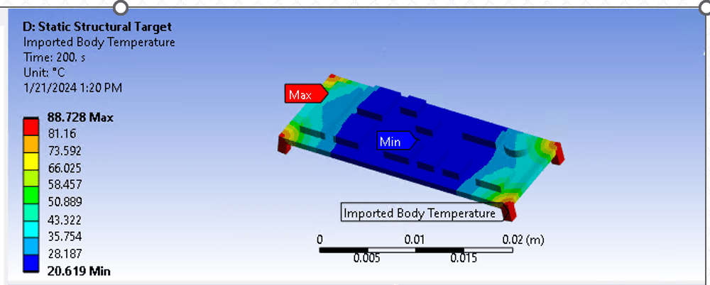 padt ansys python temperature mapping f02