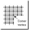 T3-CornerVertex